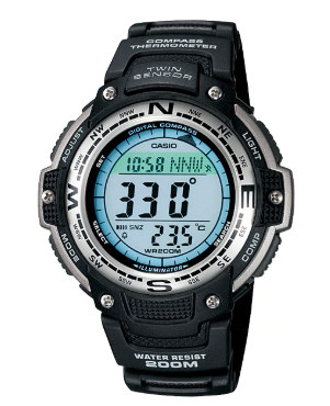 SGW-100